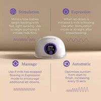 Lansinoh Double Wearable Breast Pump